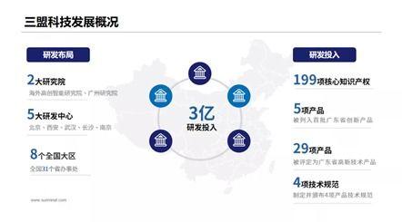 上海临港引进三盟科技,助力区域 人工智能 教育 高质量发展